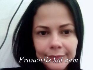 Francielis_hot_cum