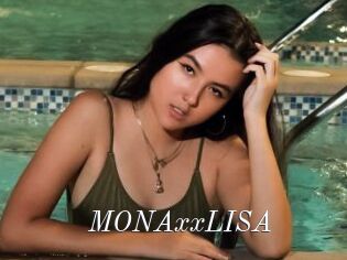 MONAxxLISA